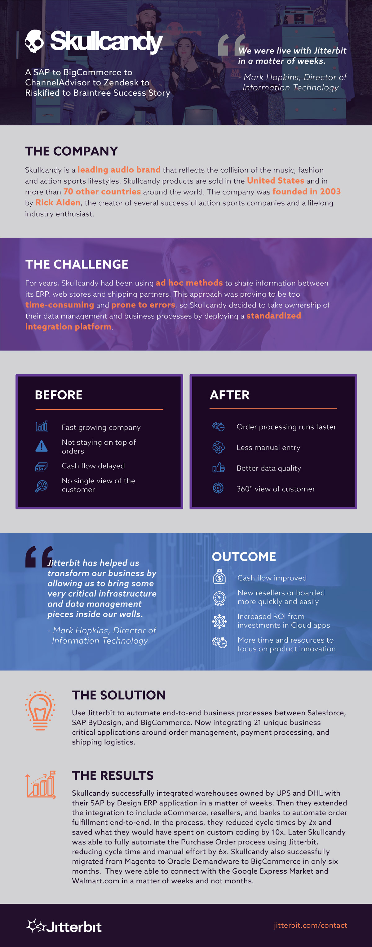 Skullcandy earbuds wireless picture